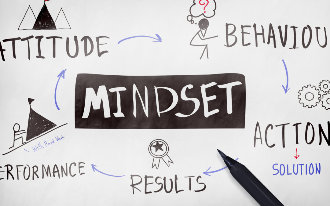 Mindset per Lavorare Online